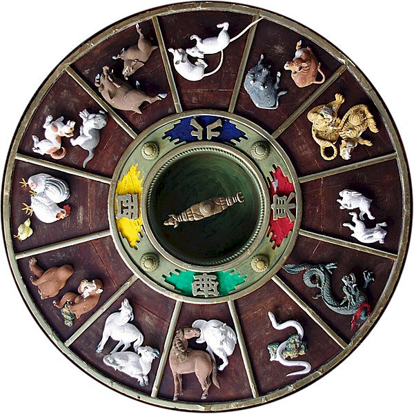 Wie die 12 chinesischen Tierkreiszeichen entstanden