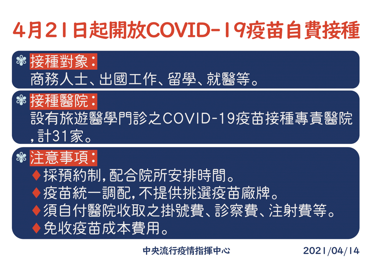 COVID-19-Impfprogramm für Selbstzahler beginnt am 21. April